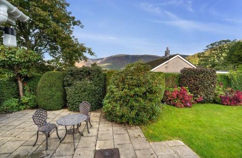 Keswick House | Blencathra