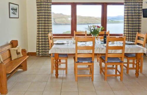 Sconser House | MacKenzies Peak